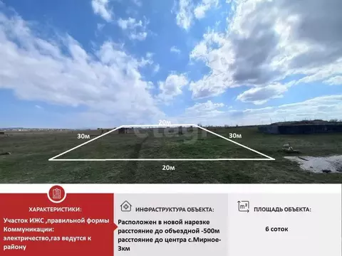 Участок в Крым, Симферопольский район, с. Мирное  (6.0 сот.)