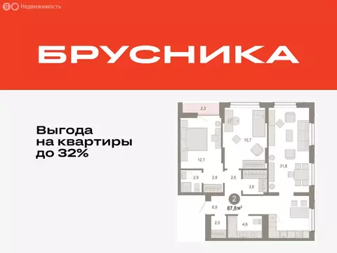 2-комнатная квартира: Тюмень, микрорайон ДОК, ЖК Октябрьский на Туре ...