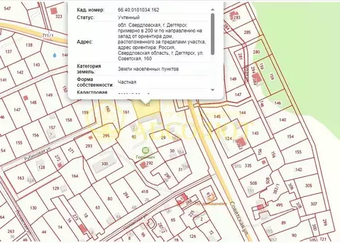 Участок в Свердловская область, Дегтярск Советская ул. (14.72 сот.)