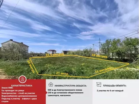 Участок в Крым, Сакский район, Новофедоровка пгт ул. Дегтярева (12.0 ...