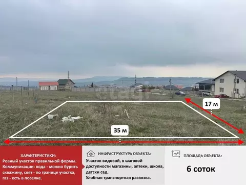 Участок в Крым, Бахчисарайский район, Почтовское с/пос, с. Приятное ...