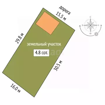 Дом в Марий Эл, Медведевский район, Сидоровское с/пос, Малиновка СНТ, ...