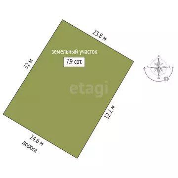 Участок в Коктебель, Полевая улица, 34 (7.92 м)