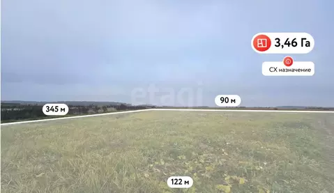 Участок в Московская область, Коломна городской округ, пос. Биорки  ...