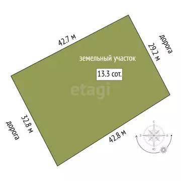 Участок в Тюменская область, Тюменский муниципальный округ, с. ...