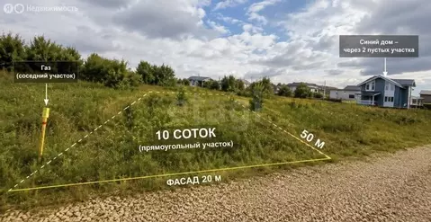 Участок в деревня Кипень, 1-й Соболиный проезд (10 м)