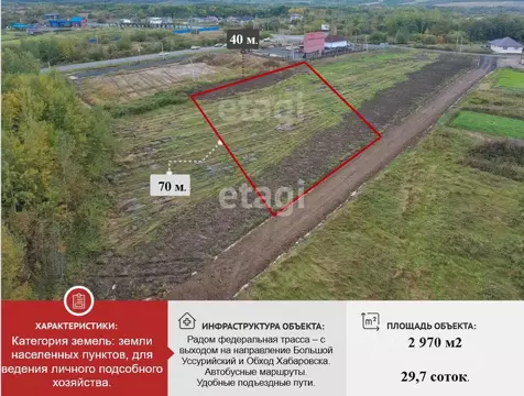 Участок в Хабаровский край, Хабаровский район, с. Краснореченское  ...