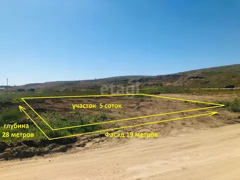 Участок в Краснодарский край, Темрюкский район, Новотаманское с/пос, ...