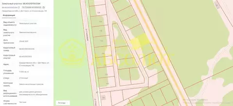 Участок в Свердловская область, Дегтярск  (10.0 сот.)