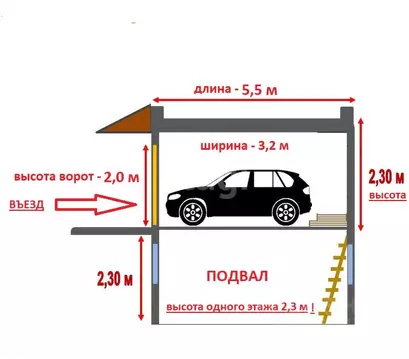Гараж в Хабаровский край, Хабаровск ул. Джамбула, 104 (33 м)