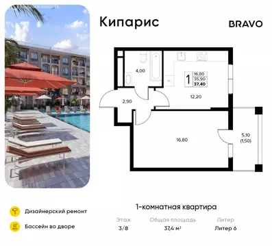 1-комнатная квартира: Сукко, жилой комплекс Кипарис (37.4 м)