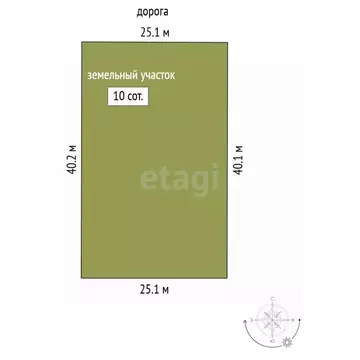 Участок в Марий Эл, Медведевский район, Руэмское с/пос, д. Нолька ул. ...