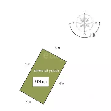 Дом в Иркутская область, Иркутский муниципальный округ, Светофор СНТ ...