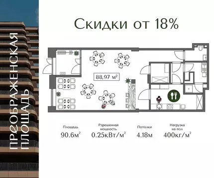 Помещение свободного назначения в Москва Жилой комплекс Преображенская ...