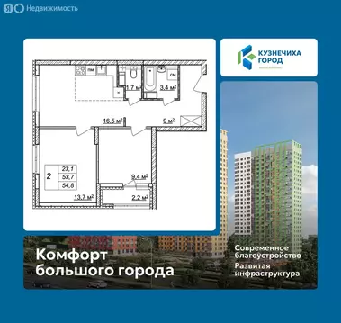 2-комнатная квартира: Нижний Новгород, ЖК Кузнечиха Город, 13 (54.8 м)