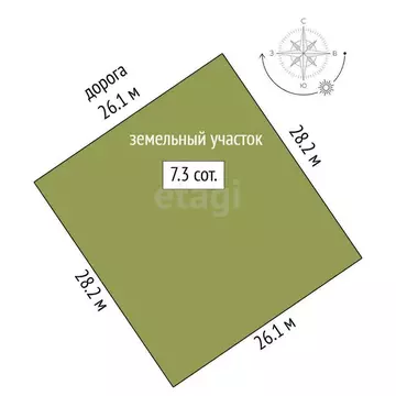 Участок в Береговое, Центральная улица, 19Б (7.31 м)