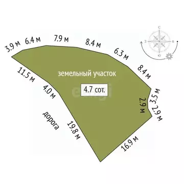 Участок в Крым, Алушта муниципальный округ, Партенит пгт пер. ...