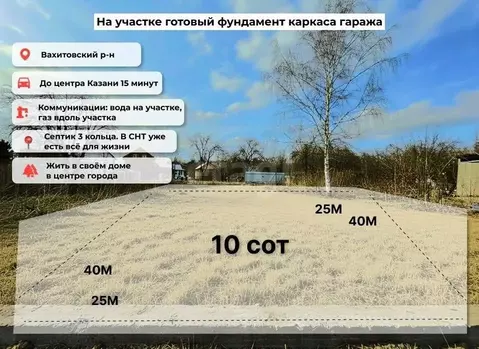 Участок в Татарстан, Казань Сад Казанского железнодорожного узла СТ, ...