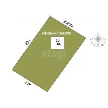 Участок в Саха (Якутия), Якутск Сыраат тер.,  (10.0 сот.)