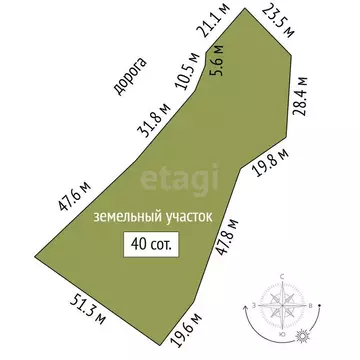 Участок в Ялта, улица Блюхера (40 м)