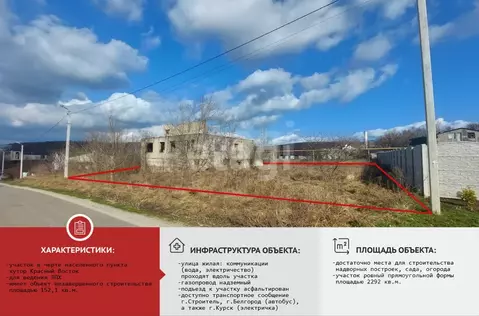 Участок в Белгородская область, Яковлевский муниципальный округ, ...