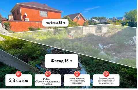 Участок в Краснодарский край, Анапа Парковая ул., 36 (5.82 сот.)