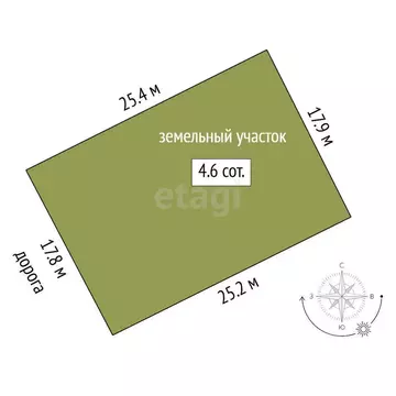 Участок в Тюмень, Рождественская улица (4.56 м)