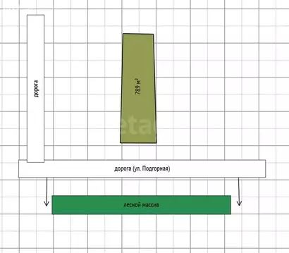 Участок в посёлок Краснооктябрьский, Подгорная улица (7.89 м)