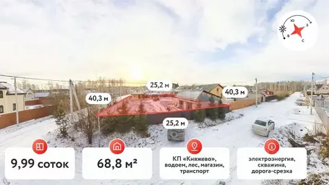 Дом в Тюменская область, Тюменский муниципальный округ, с. Княжево, ...