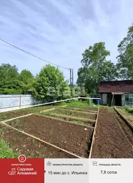 Дом в Хабаровский край, Хабаровский район, Алюминий СНТ ул. Лесная (20 ...