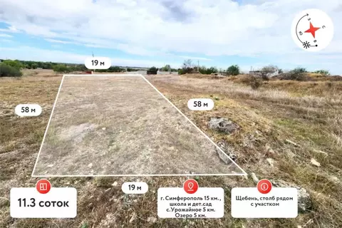 Участок в Крым, Симферопольский район, Трудовское с/пос, Пневматика-2 ...