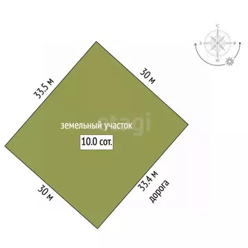 Участок в Крым, Симферопольский район, Гвардейское с/пос, с. Красная ...