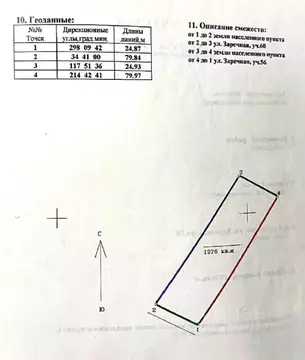 Участок в Московская область, Раменский муниципальный округ, д. ...