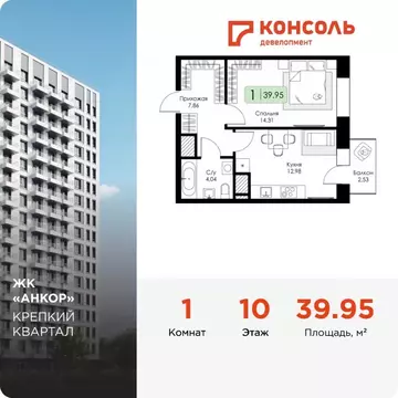 1-к кв. Нижегородская область, Нижний Новгород 15-й Канавинского ...