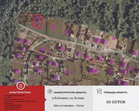 Участок в Вологодская область, Череповец Кабачинская ул. (10.0 сот.)