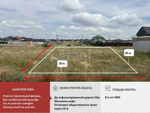 Участок в Крым, Симферопольский район, Трудовское с/пос, пос. Айкаван ...