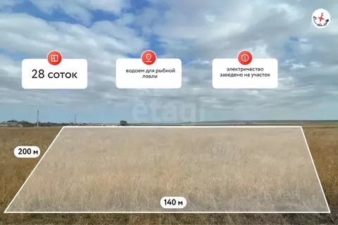 Участок в Краснодарский край, Славянск-на-Кубани  (28.0 сот.)