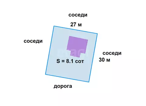 Дом в Московская область, Дмитровский муниципальный округ, дачный ...