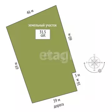 Участок в Астраханская область, Астрахань Главно-продольная ул. (31.5 ...