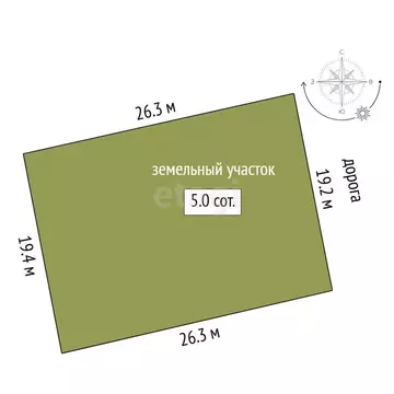 Участок в Тюменская область, Нижнетавдинский муниципальный округ, ...