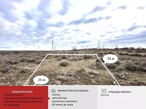 Участок в Крым, Симферопольский район, с. Мазанка  (8.4 сот.)