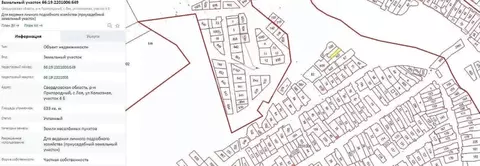 Участок в Свердловская область, Горноуральский муниципальный округ, с. ...