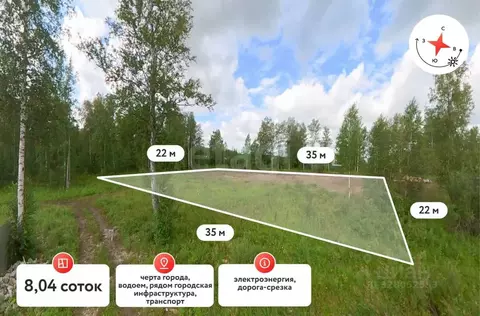 Участок в Тюменская область, Тюмень Зауралец СНТ, ул. Медиков (8.13 ...