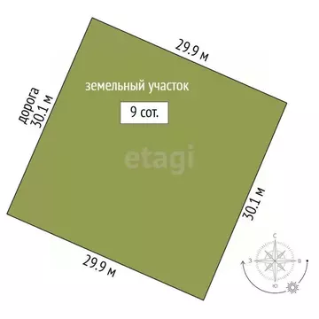 Участок в Башкортостан, Бирск ул. Авроры (9.0 сот.)