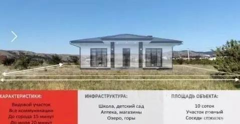 Участок в Крым, Симферопольский район, Добровское с/пос, с. Заречное ...