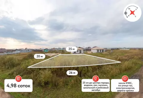 Участок в Тюменская область, Тюменский муниципальный округ, д. Елань, ...