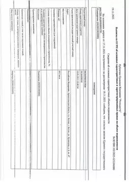 Свободной планировки кв. Архангельская область, Котлас ул. Кузнецова, ...