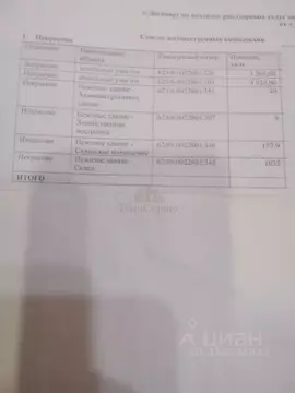 Производственное помещение в Рязанская область, Михайловский ...