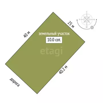 Участок в Чистенское сельское поселение, село Левадки, территория 1-й ...