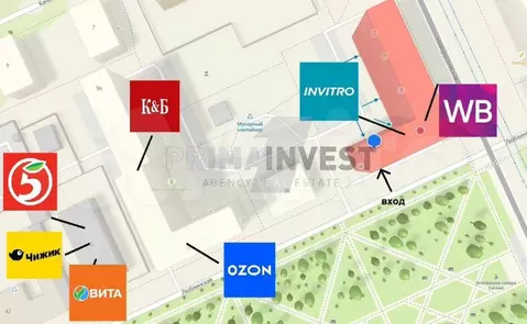 Торговая площадь в Челябинская область, Сосновский район, Поселок ...
